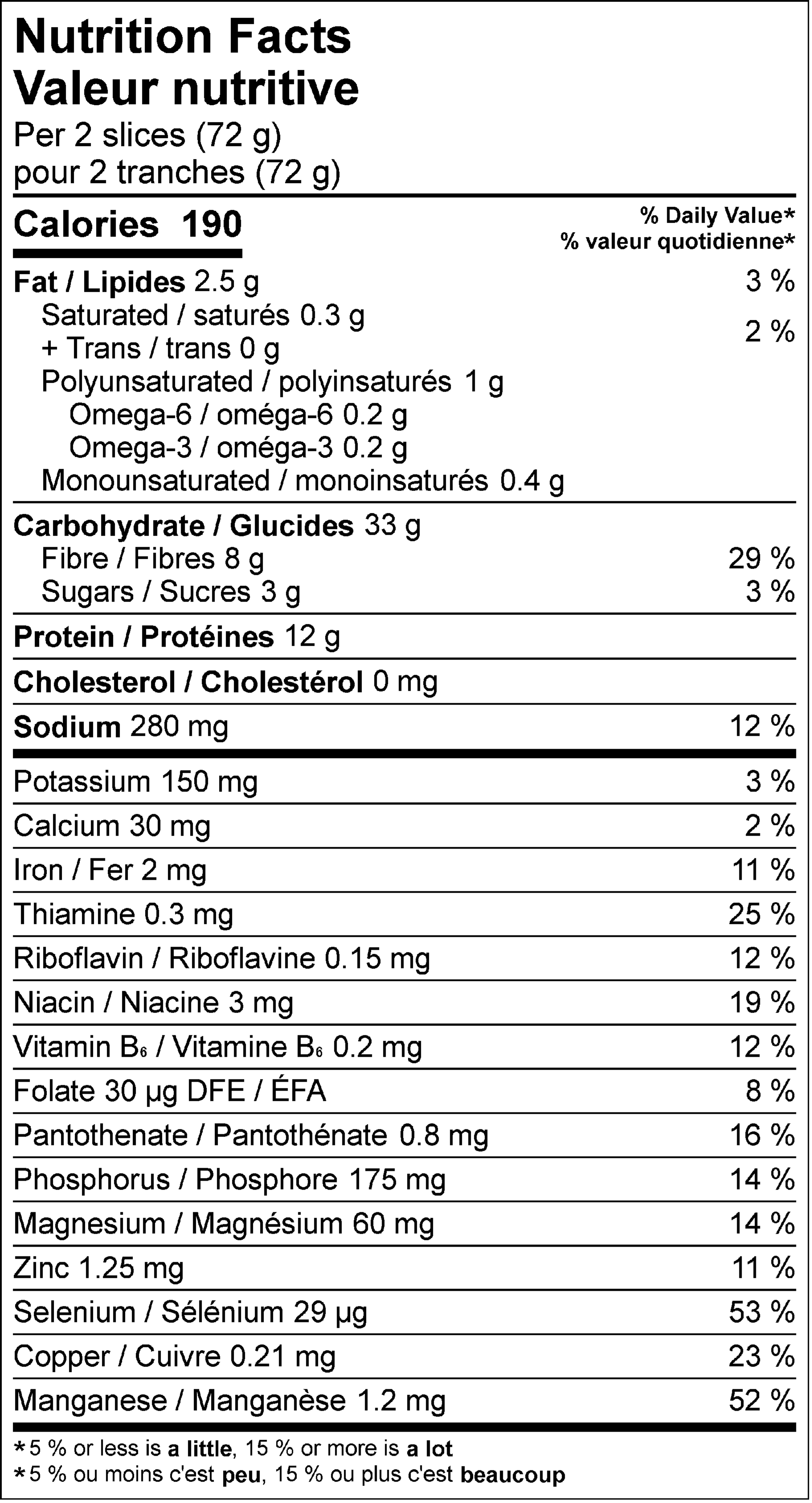 Silver Hills Sprouted The Big 16