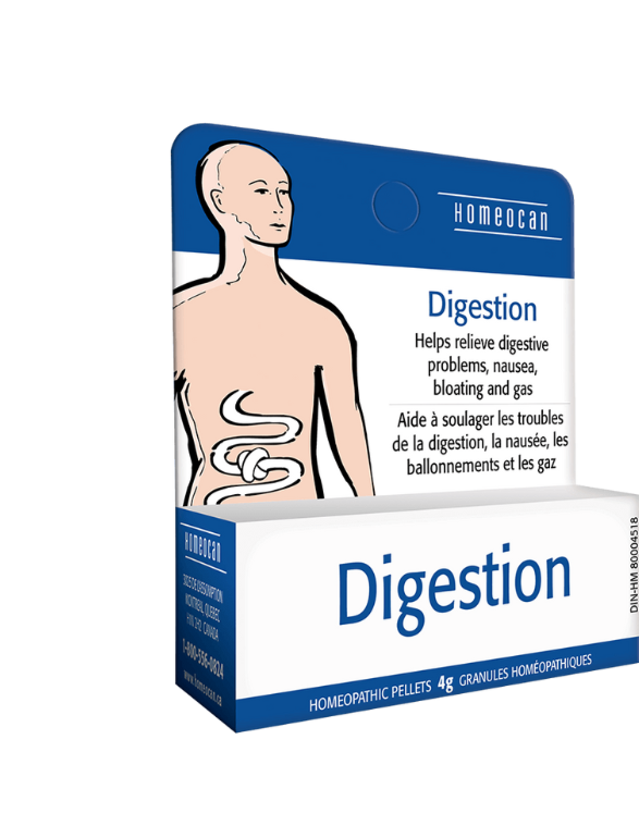 Digestion Pellets