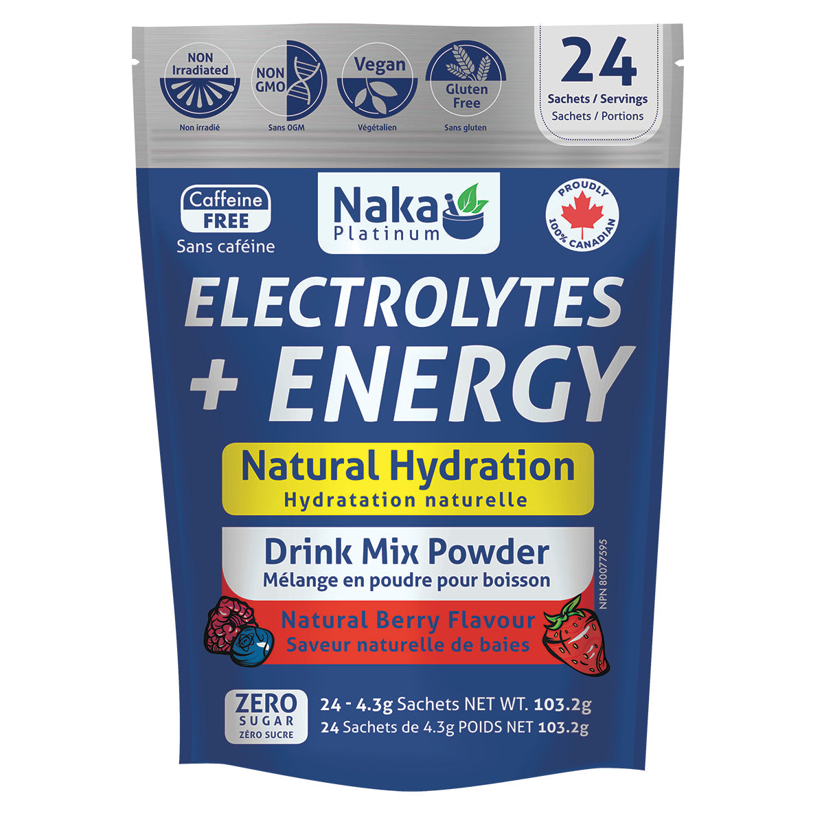 Electrolytes + Energy