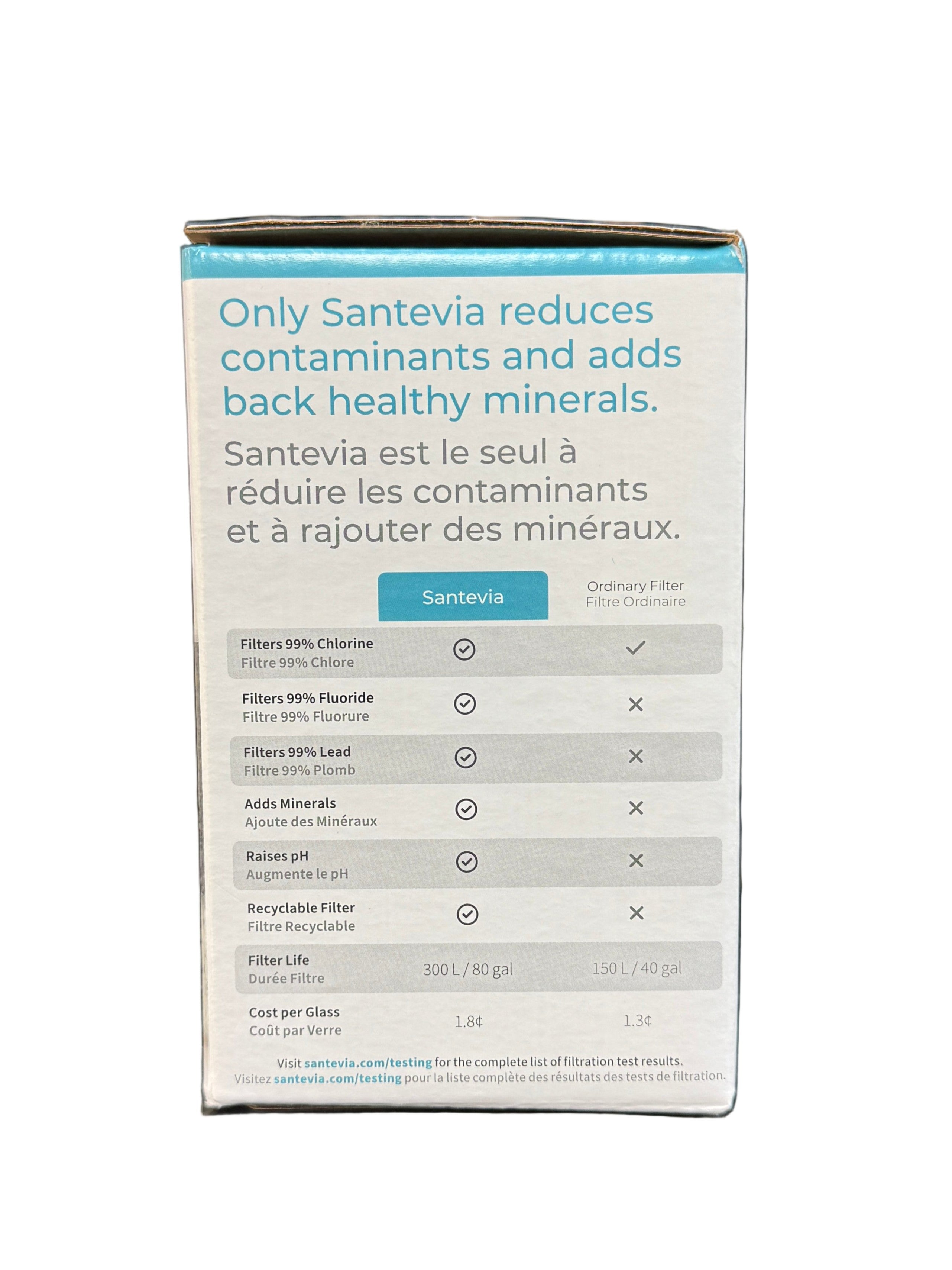 Santevia Replacement Mina Flouride Filter