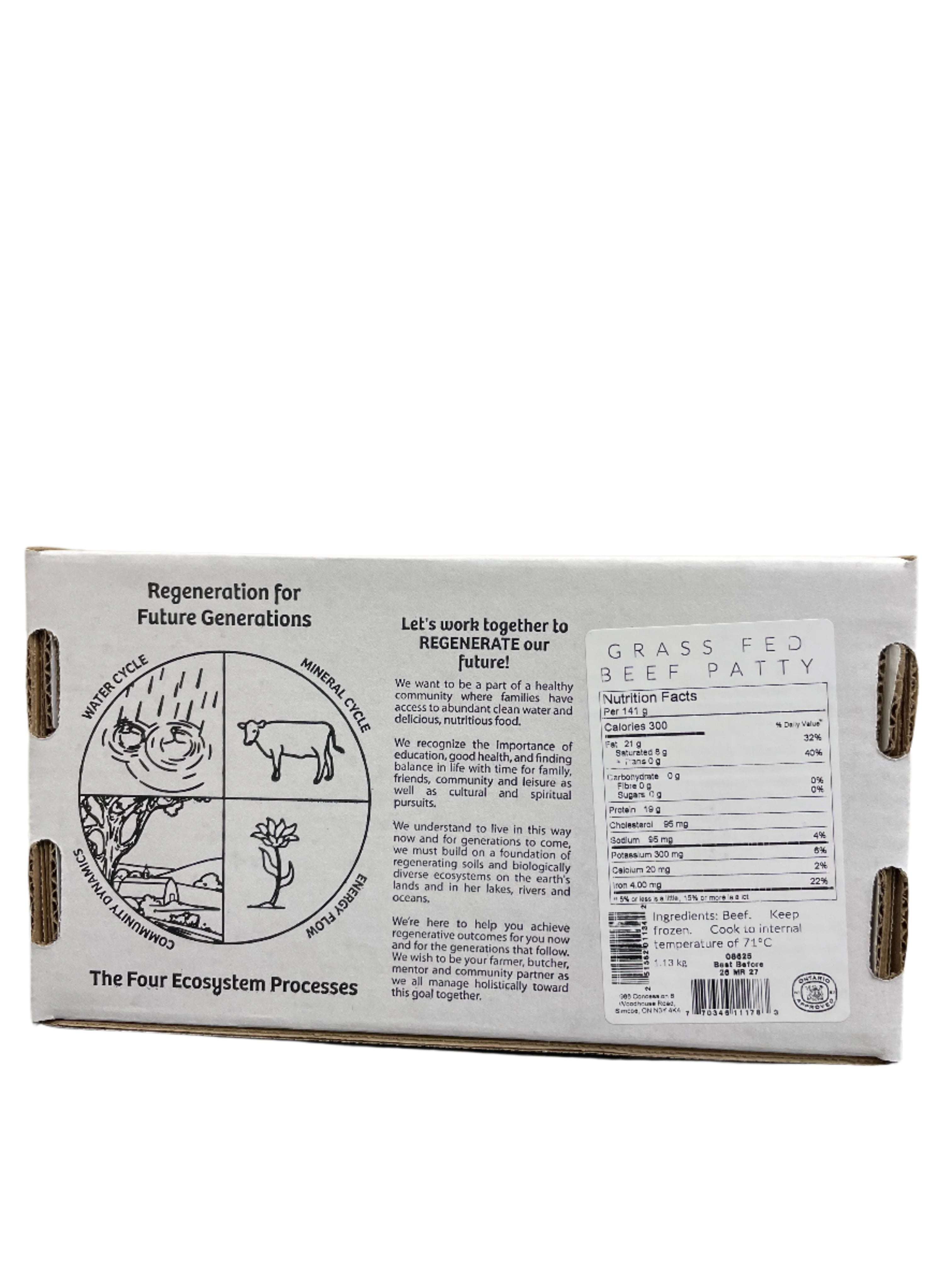 Uncooked Grass-Fed Burgers