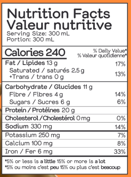 Greenhouse Chocolate Peanut Butter Protein Shake