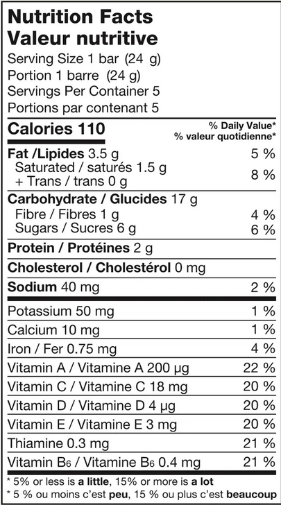 Chocolate Drizzled Birthday Cake Bar