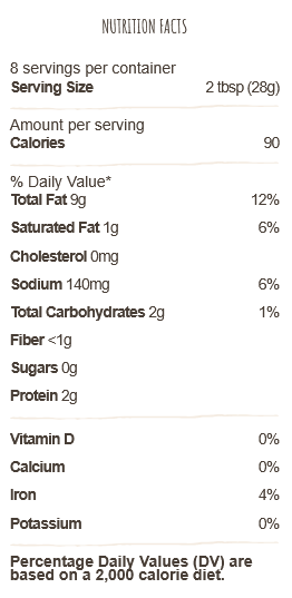 Bitchin' Sauce Chipotle Almond Dip