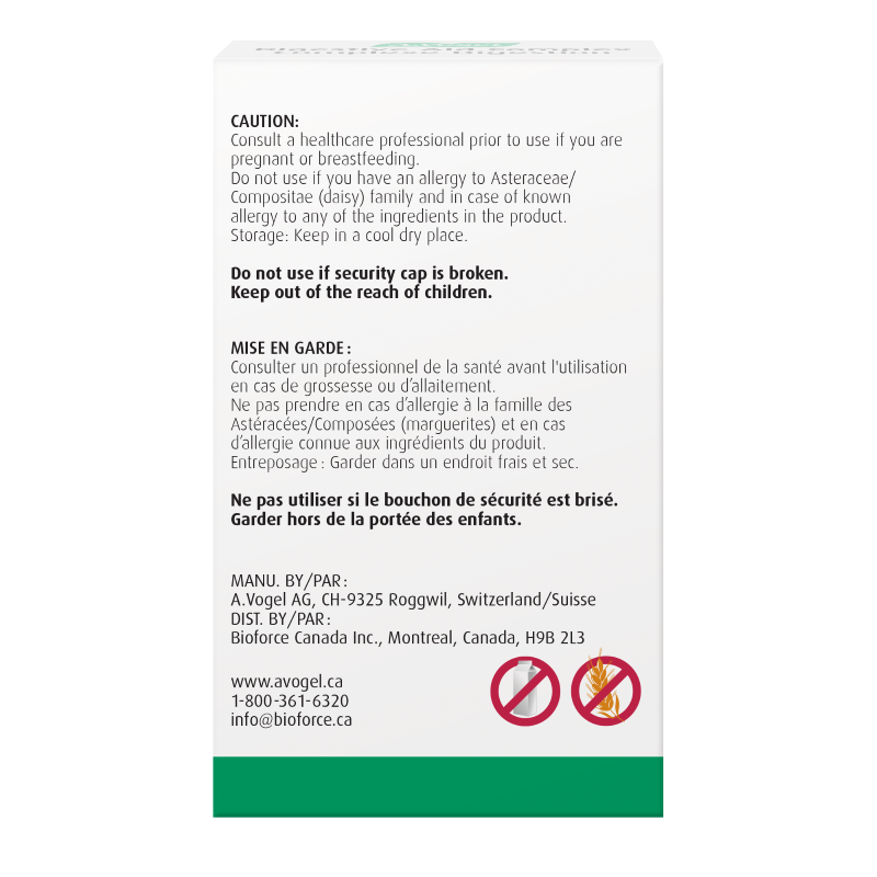 A. Vogel Sharp Vision