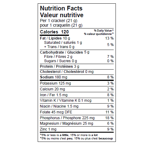 Spicy Sunflower Nori Snack