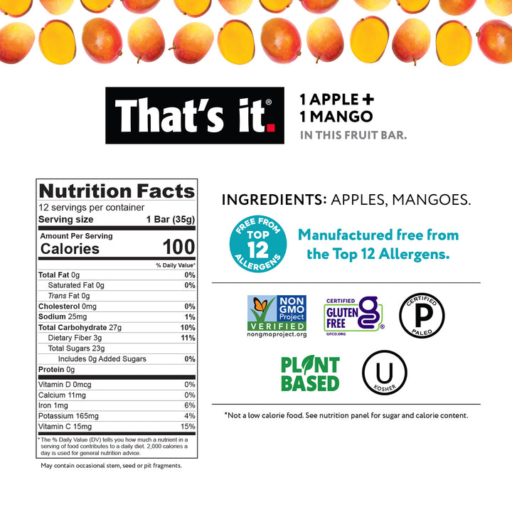 That's it. 1 Apple + 1 Mango Fruit Bar