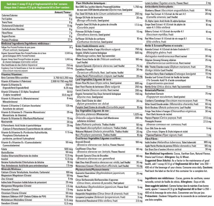 Chocolate Vegessential All-in-1