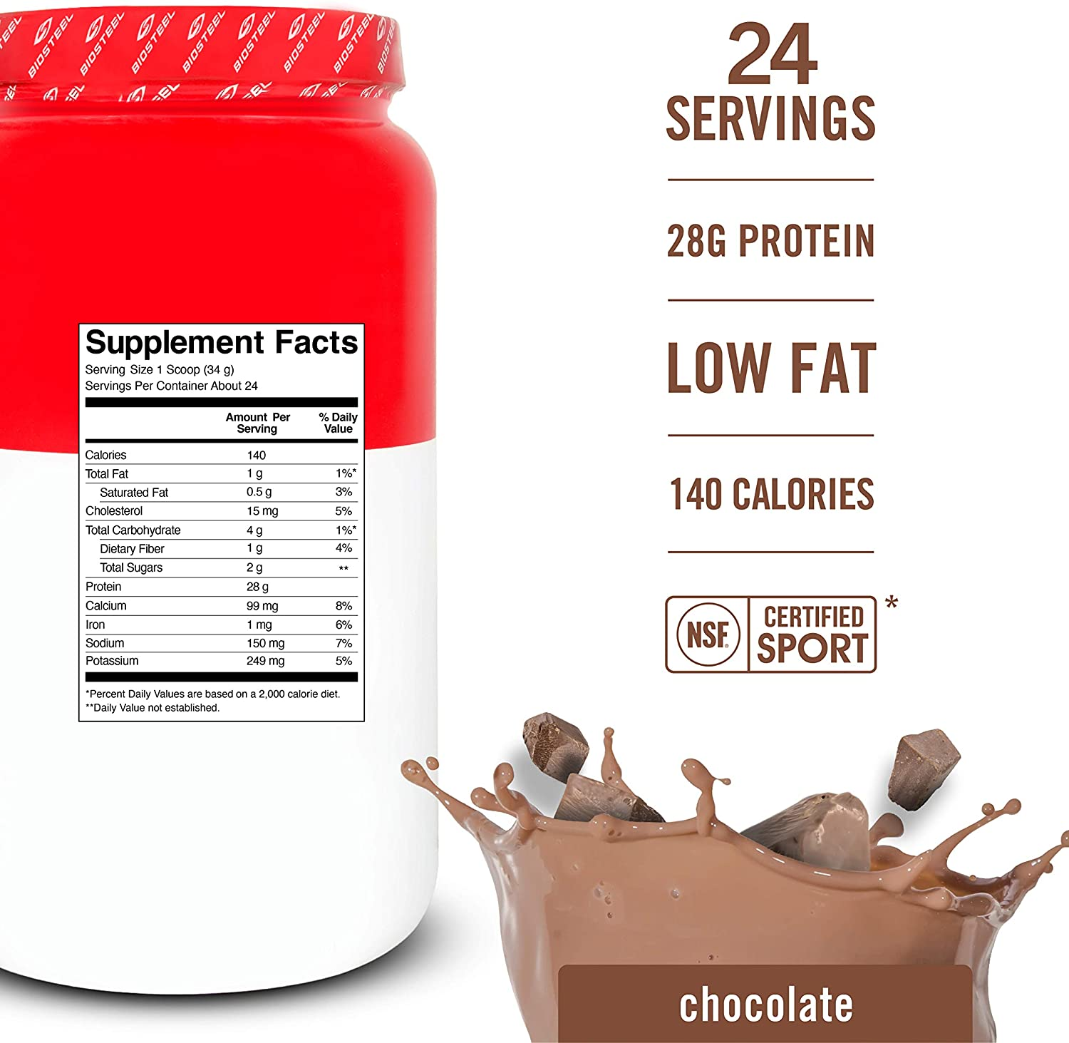 Chocolate Whey Protein Isolate