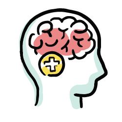 Brain Support