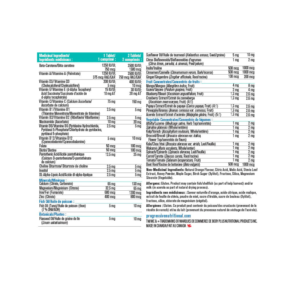 Multivitamins For Kids