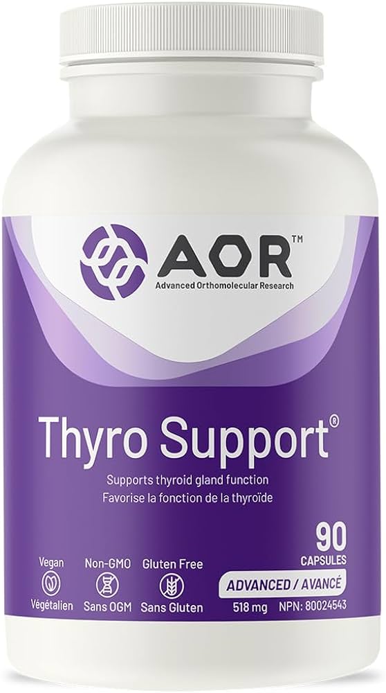 Thyro Support