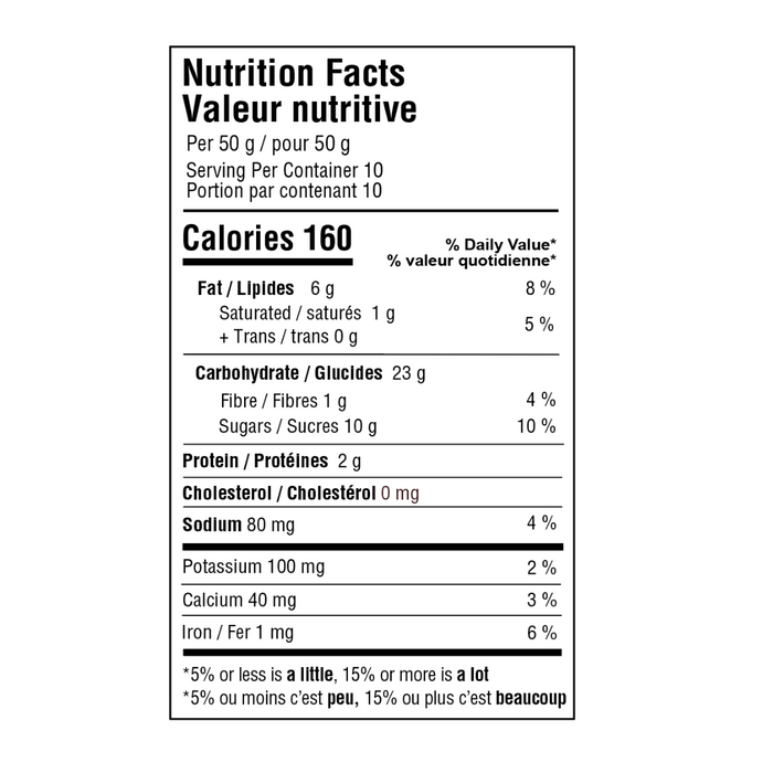 Banana Chocolate Chip Loaf