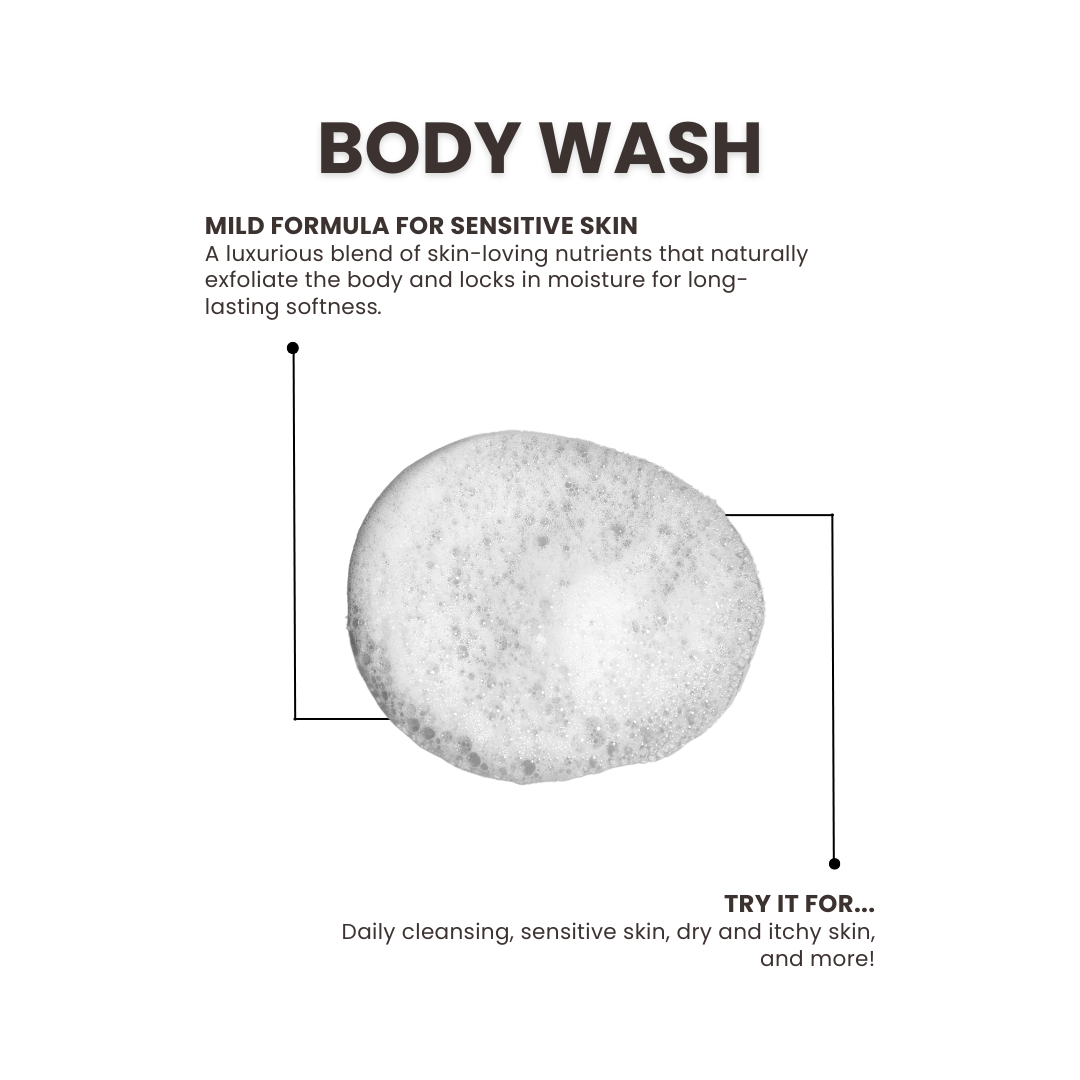 Sea Buckthorn & Honey Body Wash