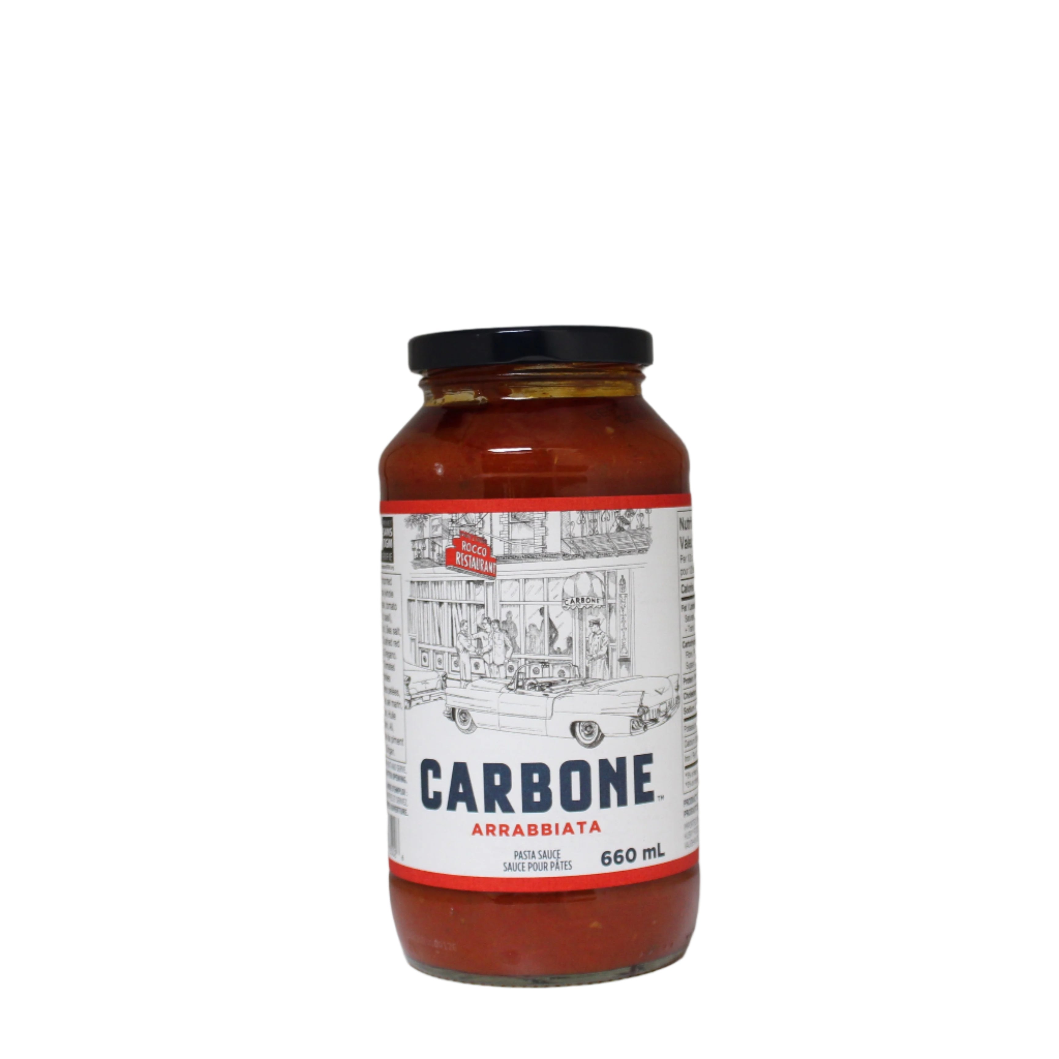 Arrabbiata Sauce