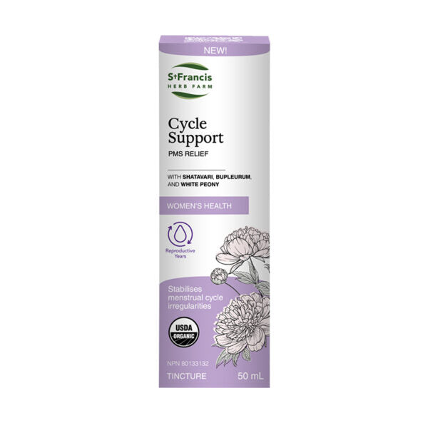 Cycle Support