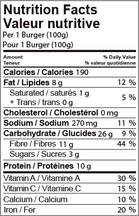 VG Gourmet Eggplant & Tahini Burgers