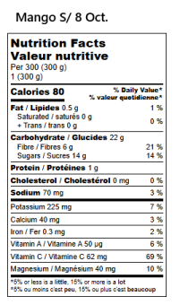 Greenhouse Golden Mango Smoothie