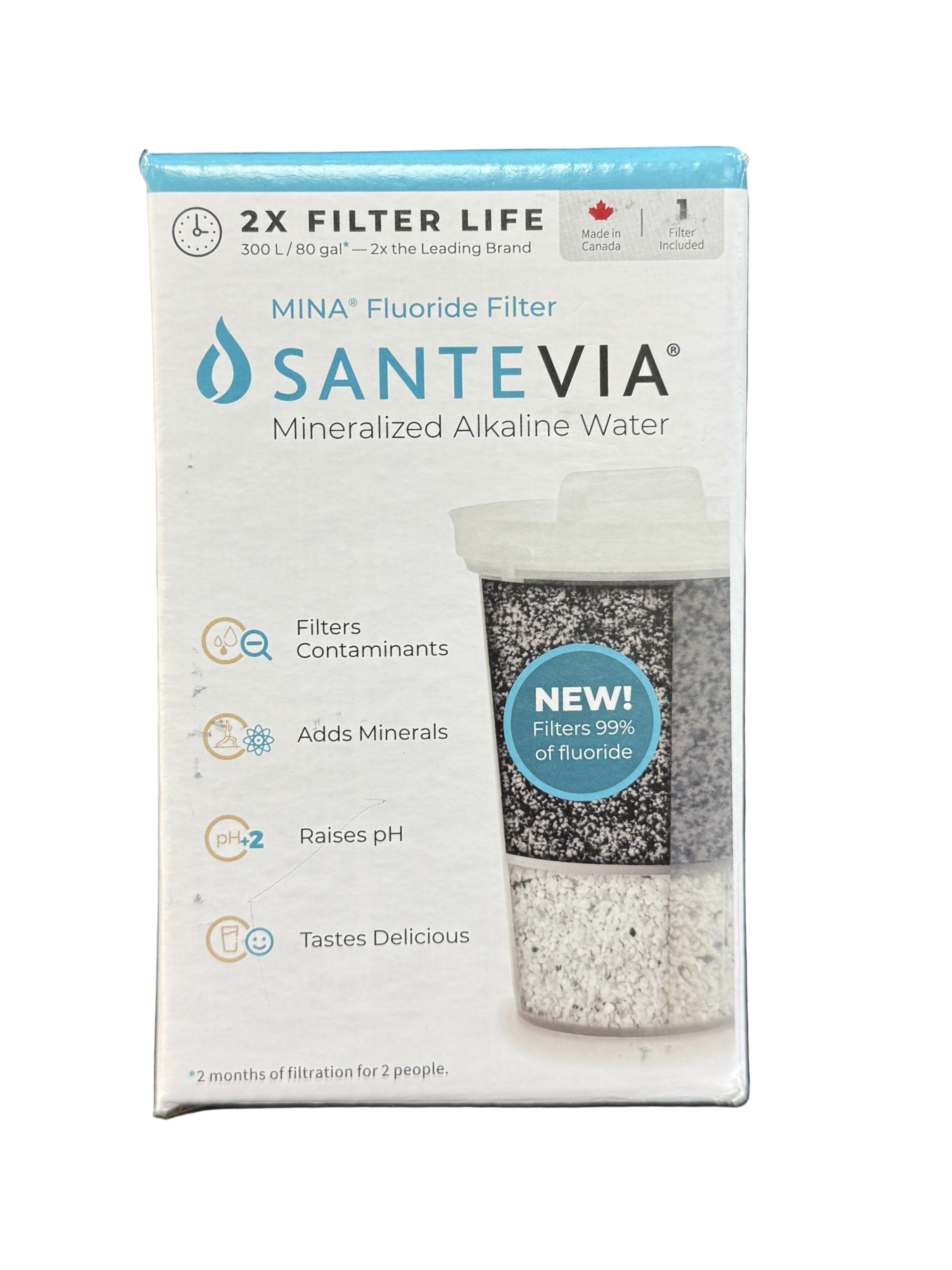 Replacement Mina Flouride Filter