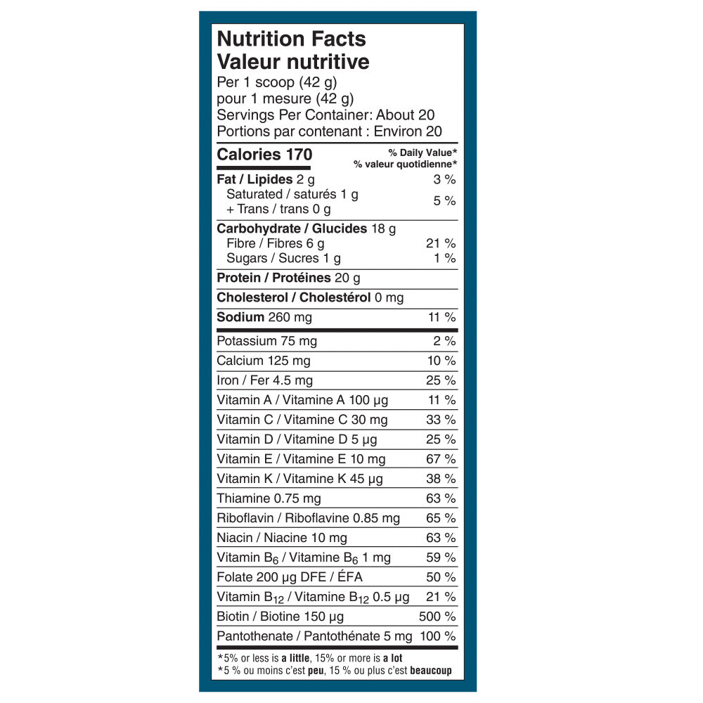One Berry Nutritional Shake