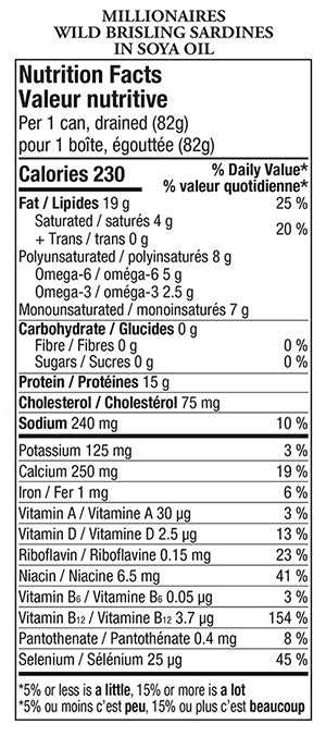 Millionnaires Wild Slightly Smoked Brisling Sardines in Soya Oil