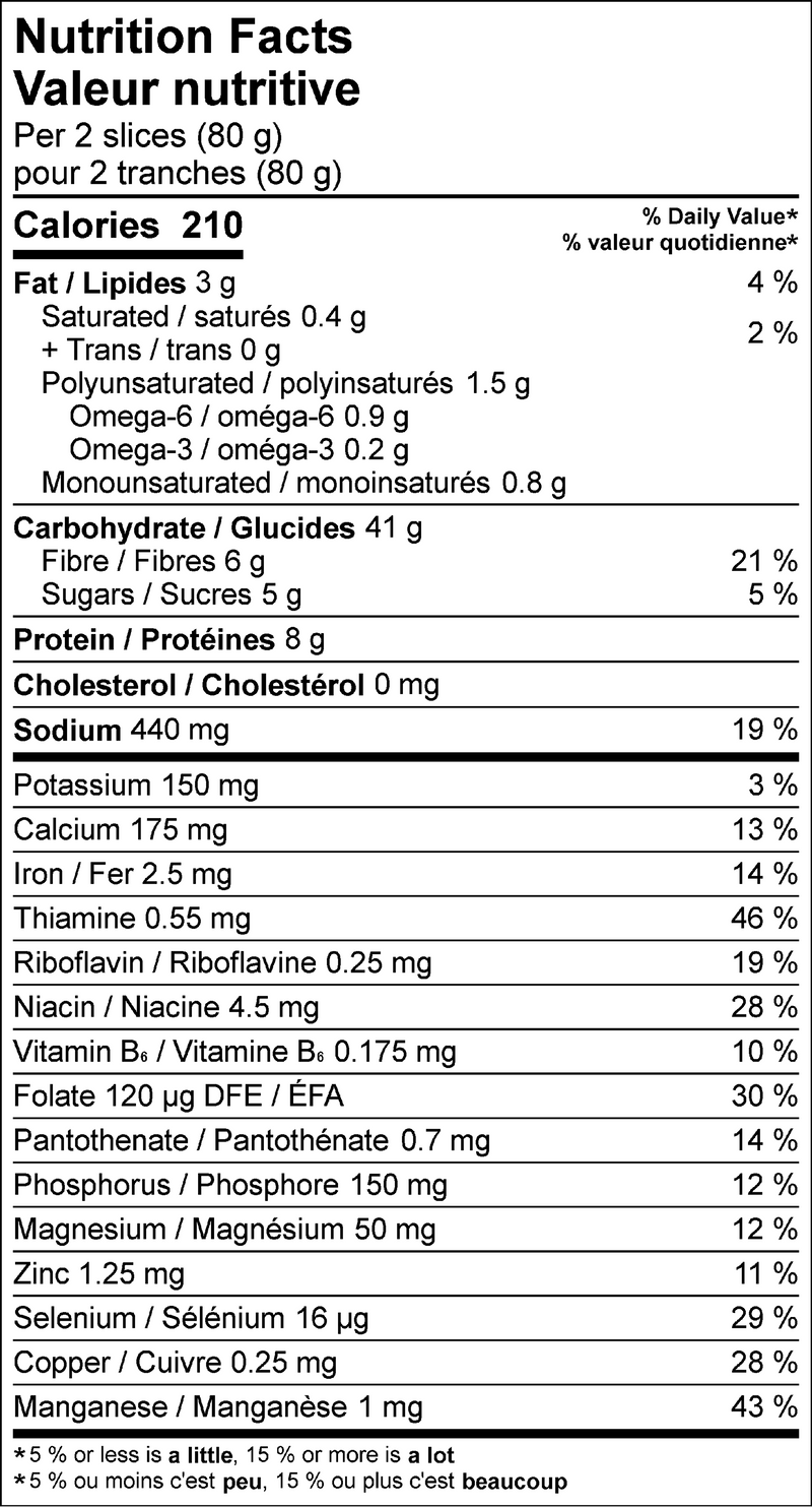 Organic Sprouted Multigrain Bread