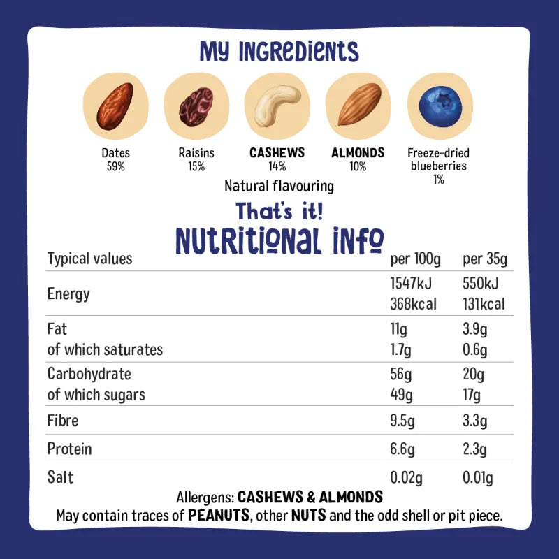 Nakd Blueberry Muffin Raw Fruit & Nut Bar