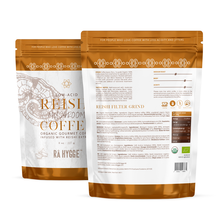 Ra Hygge Reishi Ground Coffee