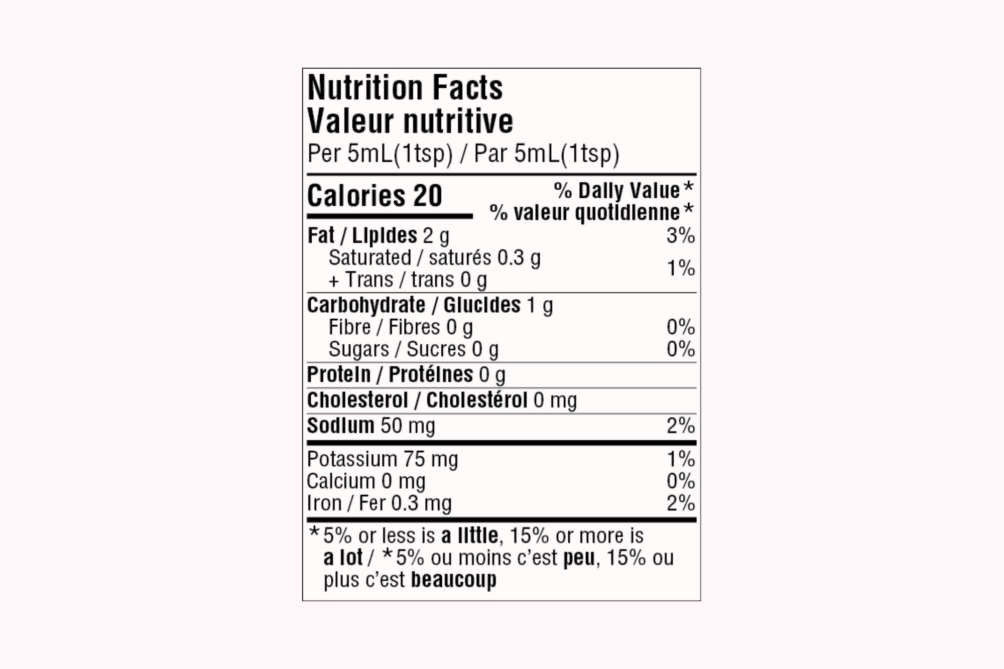 Zing Sacha-ish Savoury Chili Condiment