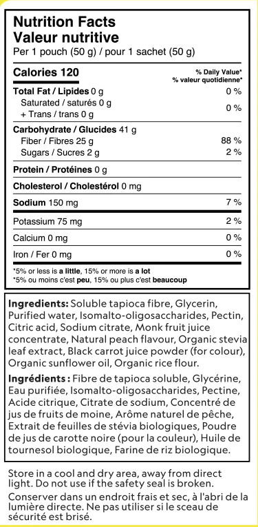 Peach Oh My Bears! Gummies