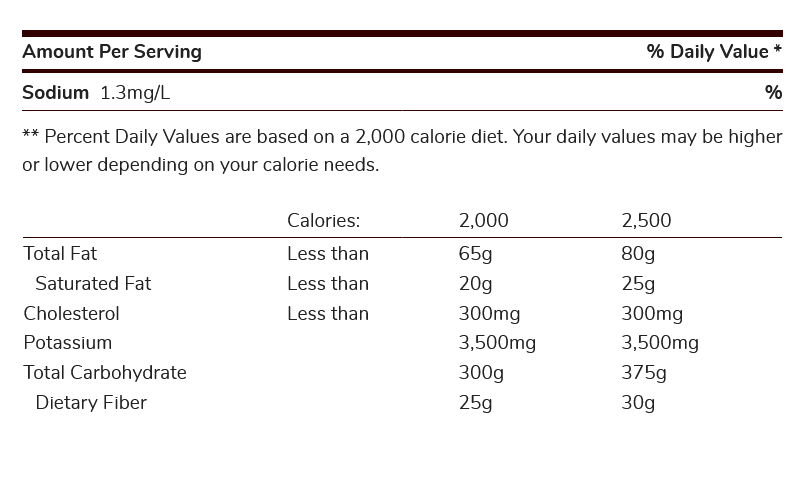 Whistler Glacial Spring Water