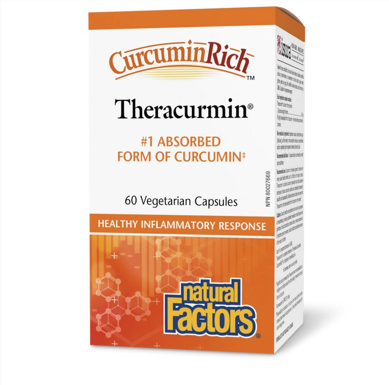 Curcumin Theracurmin