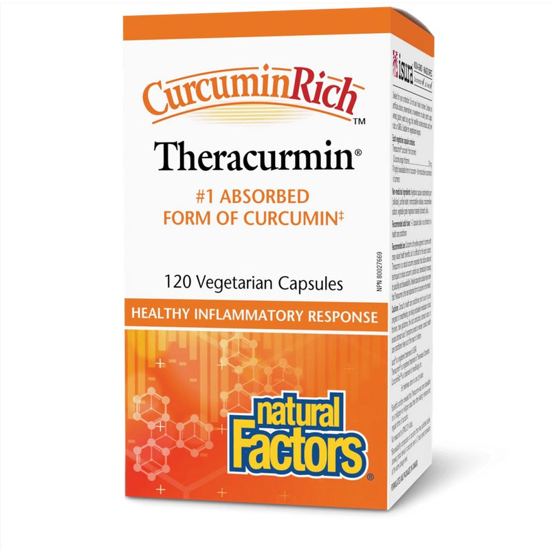 Theracurmin