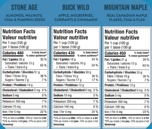 Stoked Oats Superfood Granola Multi-Pack