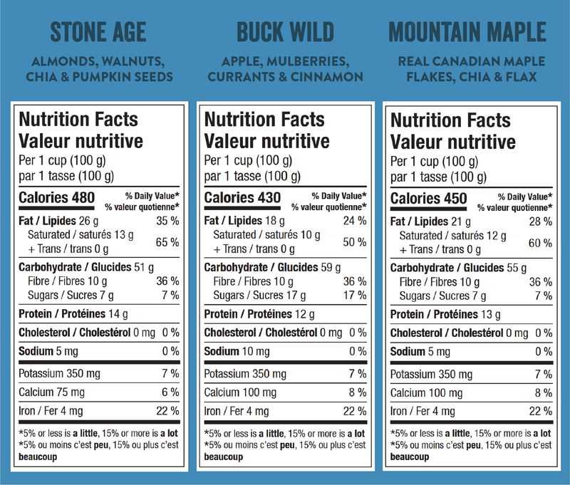 Superfood Granola Multi-Pack