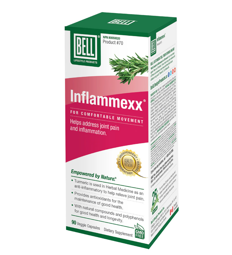 Inflammexx