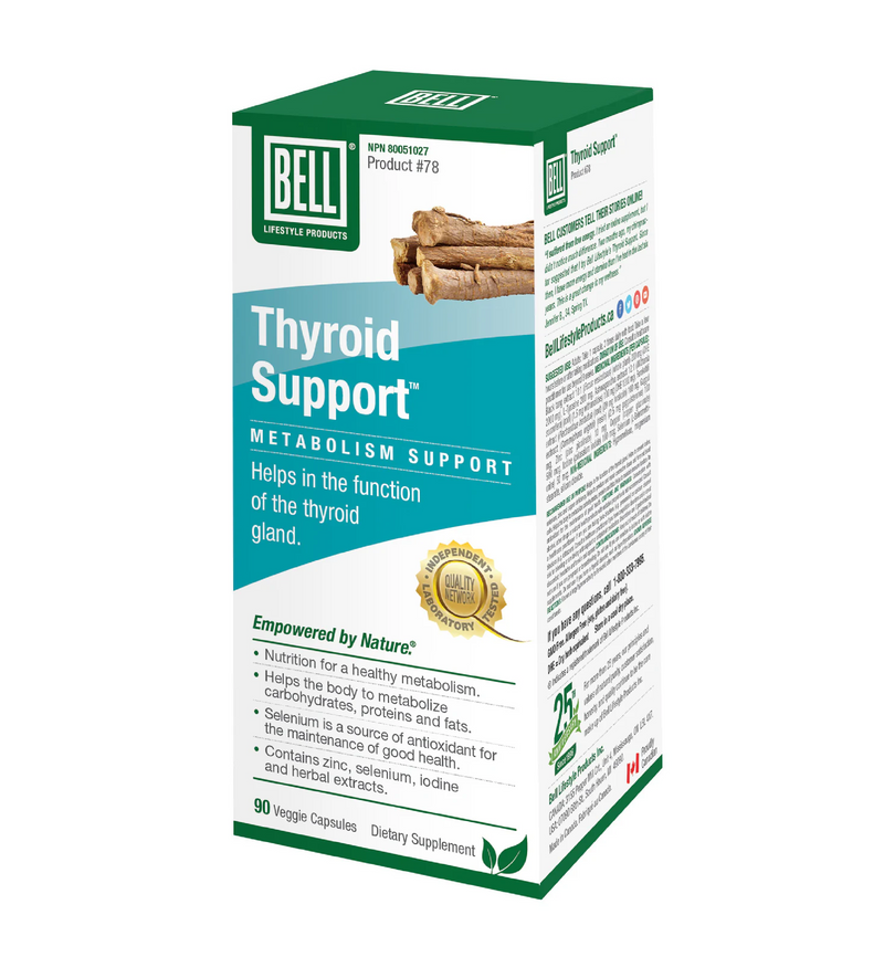 Thyroid Support