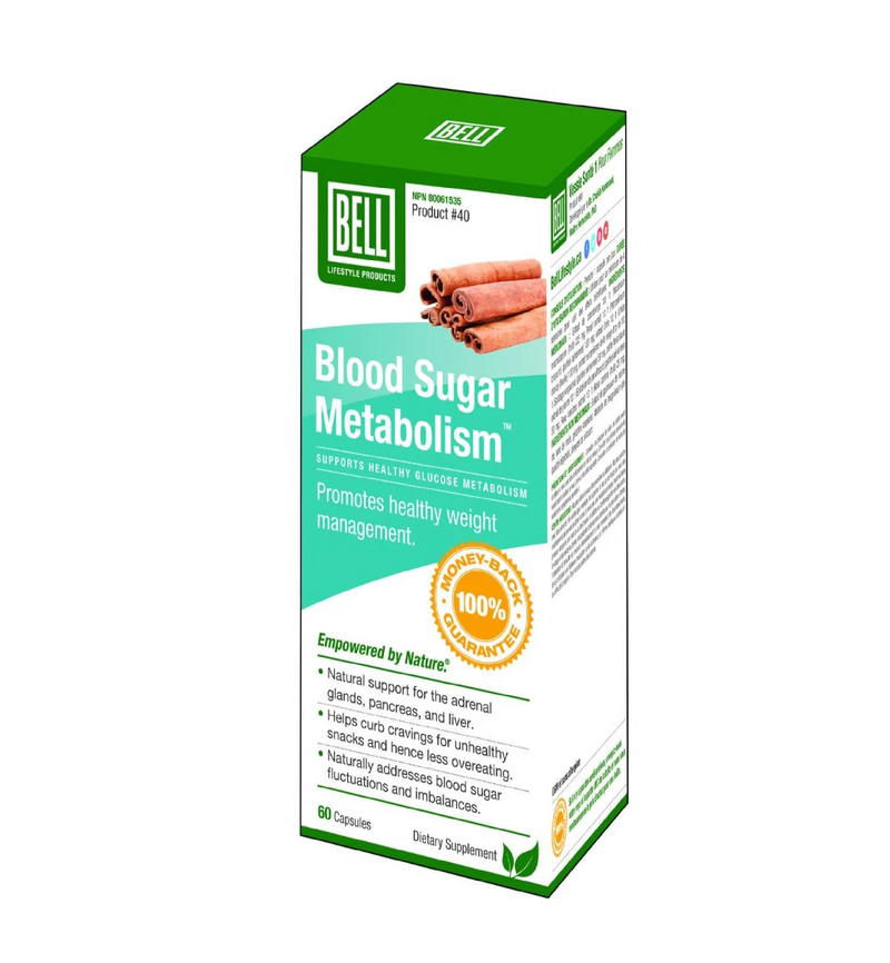 Blood Sugar Metabolism