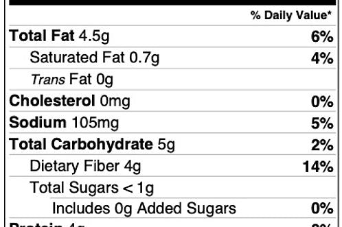 Thornbury Bakery Keto Bread
