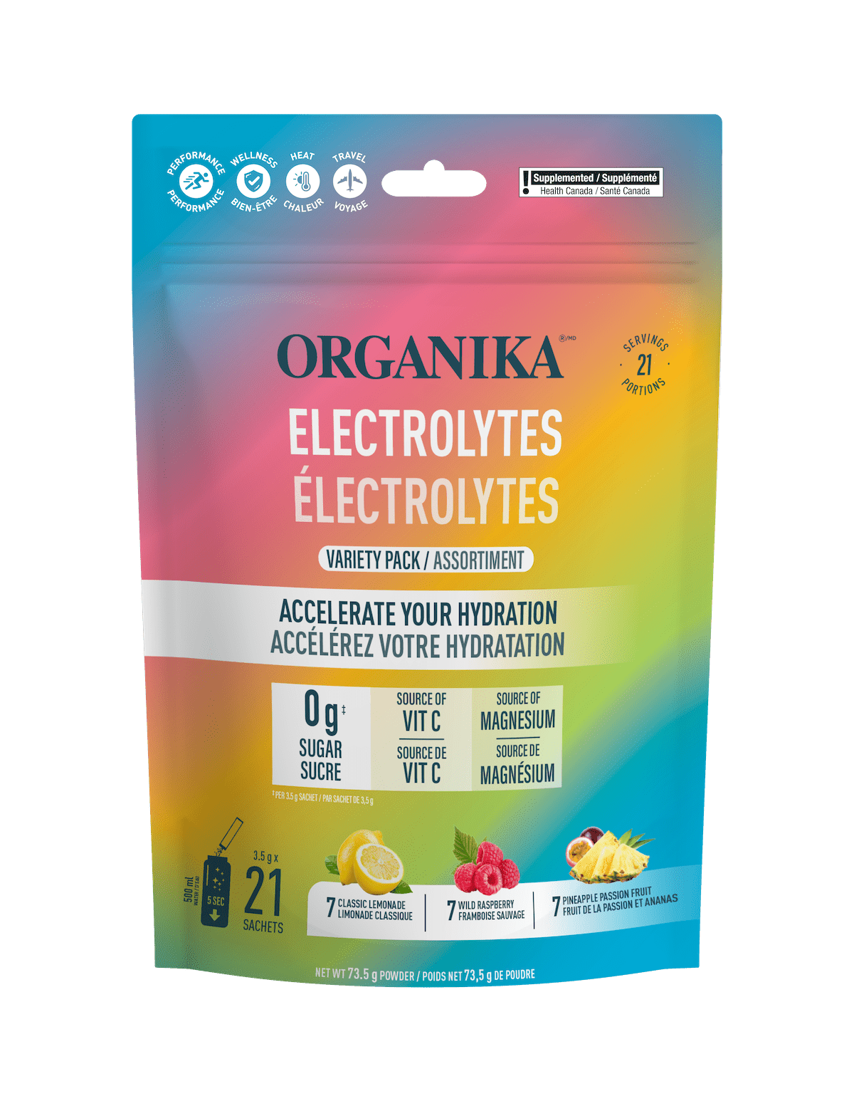 Electrolyte Variety Pack