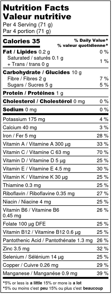 PowerFruit Haskap