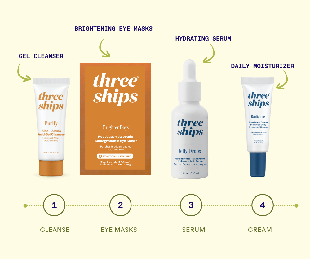 Three Ships Jelly Drops Routine Kit