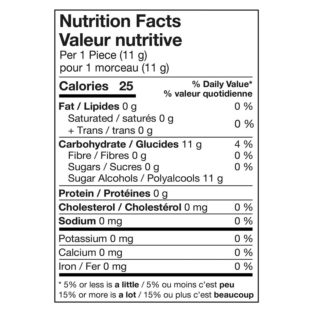 Sweet & Friendly Assorted Keto Lollipops