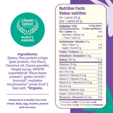 Wellness Monster Gluten-Free Double Chocolate Power Bites with Superfoods