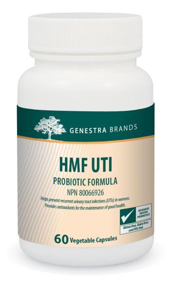 HMF UTI