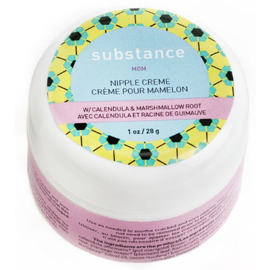 Nipple Creme