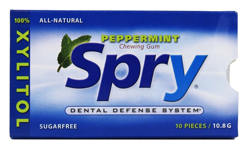 Peppermint Chewing Gum