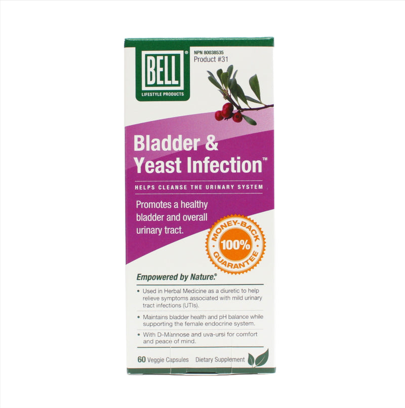 Bladder & Yeast Infection