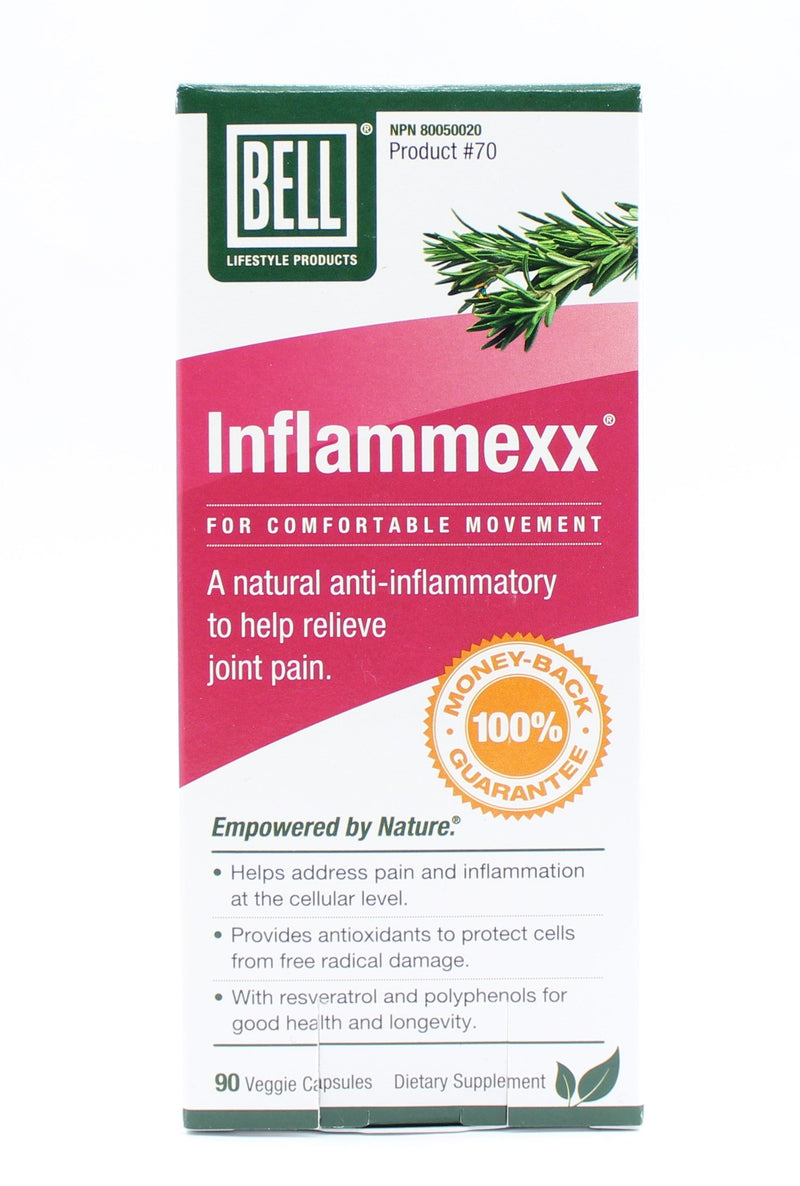 Inflammexx