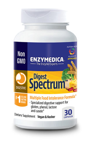 Digest Spectrum